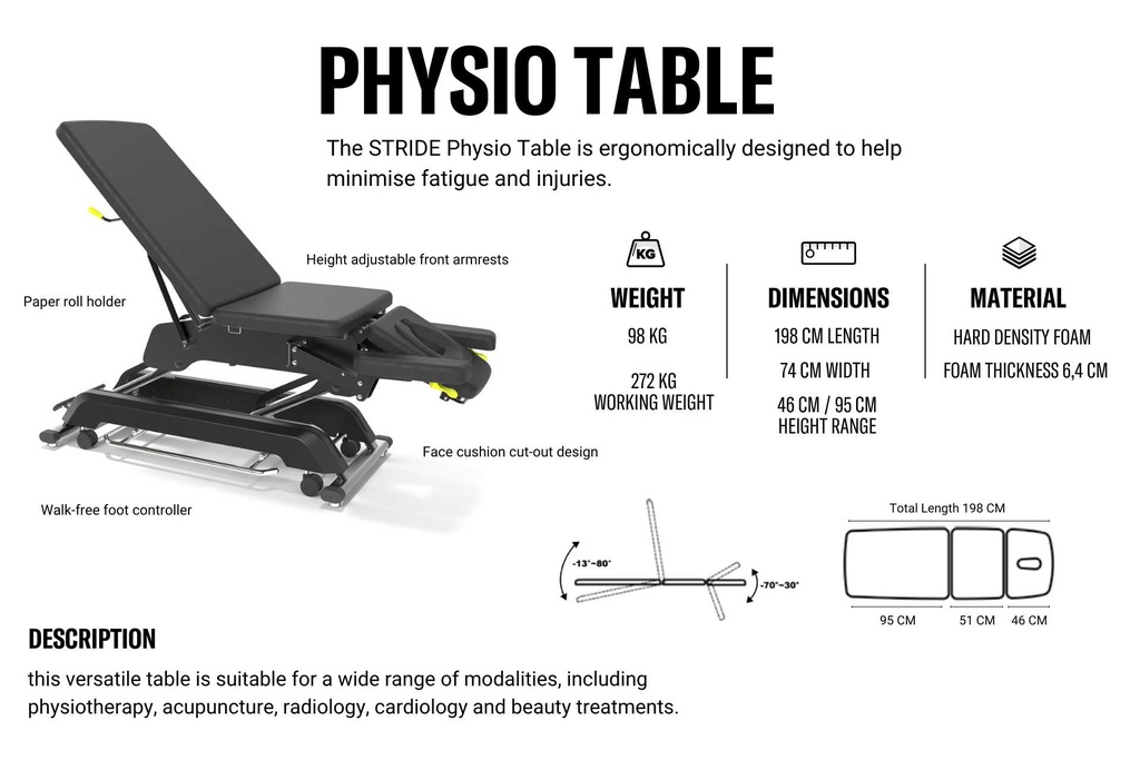 STRIDE Physio Table